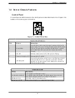 Preview for 11 page of Supermicro SuperStorage Server SSG-6049SP-E1CR60 User Manual