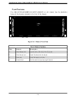 Preview for 12 page of Supermicro SuperStorage Server SSG-6049SP-E1CR60 User Manual