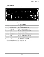 Preview for 13 page of Supermicro SuperStorage Server SSG-6049SP-E1CR60 User Manual