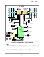 Preview for 17 page of Supermicro SuperStorage Server SSG-6049SP-E1CR60 User Manual