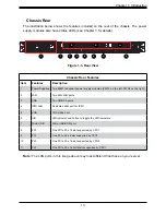 Предварительный просмотр 13 страницы Supermicro SuperStorage SSG-1129P-ACR10N4L User Manual