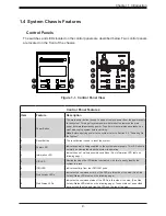 Предварительный просмотр 9 страницы Supermicro SuperStorage SSG-136R-N32JBF User Manual