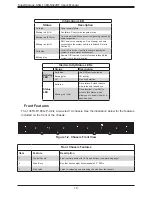 Предварительный просмотр 10 страницы Supermicro SuperStorage SSG-136R-N32JBF User Manual