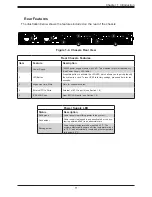 Предварительный просмотр 11 страницы Supermicro SuperStorage SSG-136R-N32JBF User Manual