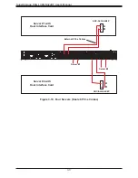 Предварительный просмотр 33 страницы Supermicro SuperStorage SSG-136R-N32JBF User Manual