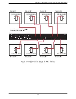 Предварительный просмотр 34 страницы Supermicro SuperStorage SSG-136R-N32JBF User Manual