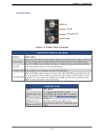 Предварительный просмотр 12 страницы Supermicro SuperStorage SSG-640SP-DE2CR60 User Manual