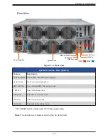 Предварительный просмотр 13 страницы Supermicro SuperStorage SSG-640SP-DE2CR60 User Manual