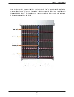 Предварительный просмотр 16 страницы Supermicro SuperStorage SSG-640SP-DE2CR60 User Manual