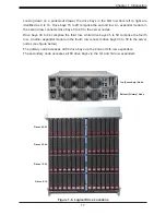 Предварительный просмотр 17 страницы Supermicro SuperStorage SSG-640SP-DE2CR60 User Manual