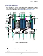 Предварительный просмотр 21 страницы Supermicro SuperStorage SSG-640SP-DE2CR60 User Manual