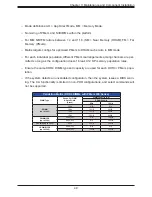 Предварительный просмотр 49 страницы Supermicro SuperStorage SSG-640SP-DE2CR60 User Manual