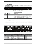 Preview for 12 page of Supermicro SuperStorageServer SSG-6119P-ACR12N4L User Manual