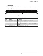 Preview for 13 page of Supermicro SuperStorageServer SSG-6119P-ACR12N4L User Manual