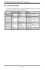 Preview for 18 page of Supermicro SuperStorageSystem 6038R-E1CR16L User Manual