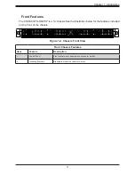 Preview for 11 page of Supermicro SuperStorageSystem SSG-5019D8-TR12P User Manual