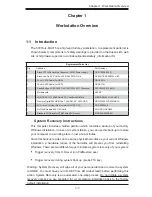 Preview for 7 page of Supermicro SuperWorkstation 5037A-iL-MA015 User Manual