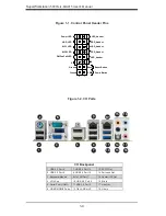 Preview for 10 page of Supermicro SuperWorkstation 5037A-iL-MA015 User Manual