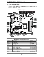 Preview for 14 page of Supermicro SuperWorkstation 5037A-iL-MA015 User Manual