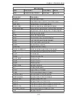 Preview for 15 page of Supermicro SuperWorkstation 5037A-iL-MA015 User Manual