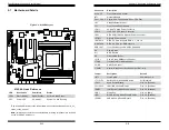 Preview for 31 page of Supermicro SuperWorkstation 5038A-I User Manual