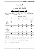 Preview for 111 page of Supermicro SuperWorkstation 5039A-I User Manual