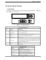 Предварительный просмотр 9 страницы Supermicro SuperWorkstation 5039A-IL User Manual