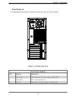 Предварительный просмотр 11 страницы Supermicro SuperWorkstation 5039A-IL User Manual