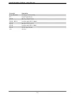 Preview for 14 page of Supermicro SuperWorkstation 5039A-IL User Manual