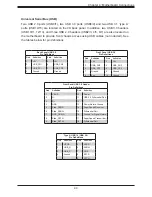 Предварительный просмотр 44 страницы Supermicro SuperWorkstation 5039A-IL User Manual