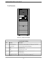 Предварительный просмотр 10 страницы Supermicro SuperWorkstation 5039C-T User Manual