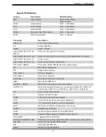 Предварительный просмотр 13 страницы Supermicro SuperWorkstation 5039C-T User Manual