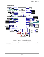 Preview for 15 page of Supermicro SuperWorkstation 5039C-T User Manual