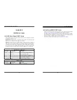 Preview for 49 page of Supermicro SuperWorkstation 5039D-I User Manual