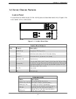 Предварительный просмотр 9 страницы Supermicro SuperWorkstation 7039A-I User Manual