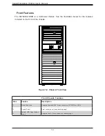 Предварительный просмотр 10 страницы Supermicro SuperWorkstation 7039A-I User Manual