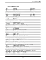 Preview for 13 page of Supermicro SuperWorkstation 7039A-I User Manual