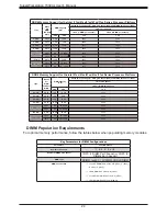 Preview for 24 page of Supermicro SuperWorkstation 7039A-I User Manual