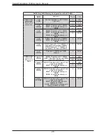 Preview for 26 page of Supermicro SuperWorkstation 7039A-I User Manual