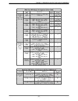 Preview for 27 page of Supermicro SuperWorkstation 7039A-I User Manual