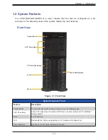 Preview for 10 page of Supermicro SuperWorkstation 740A-T User Manual