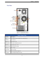 Предварительный просмотр 11 страницы Supermicro SuperWorkstation SYS-530T-I User Manual