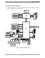 Предварительный просмотр 12 страницы Supermicro SuperWorkstation SYS-530T-I User Manual