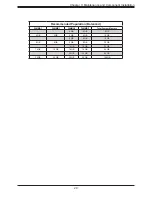 Preview for 29 page of Supermicro SuperWorkstation SYS-530T-I User Manual