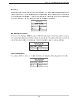 Предварительный просмотр 48 страницы Supermicro SuperWorkstation SYS-530T-I User Manual