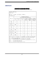 Предварительный просмотр 95 страницы Supermicro SuperWorkstation SYS-530T-I User Manual