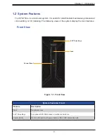 Предварительный просмотр 9 страницы Supermicro SuperWorkstation SYS-730A-I User Manual