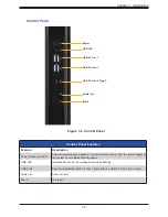 Предварительный просмотр 10 страницы Supermicro SuperWorkstation SYS-730A-I User Manual