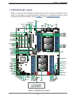 Предварительный просмотр 12 страницы Supermicro SuperWorkstation SYS-730A-I User Manual