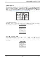 Предварительный просмотр 55 страницы Supermicro SuperWorkstation SYS-730A-I User Manual